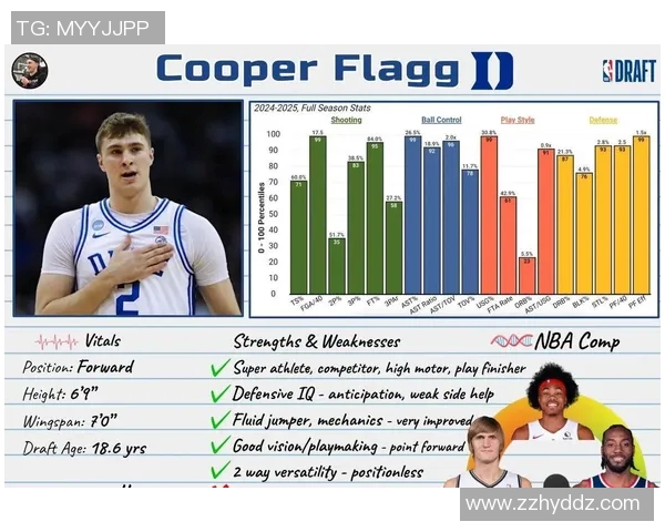 ESPN对独行侠选弗拉格评分仅B基德计划让他担任控卫位置