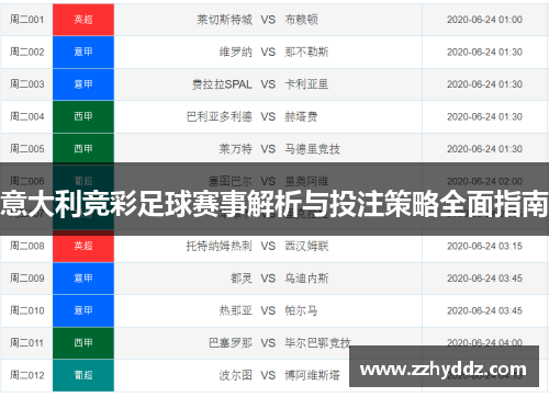 意大利竞彩足球赛事解析与投注策略全面指南